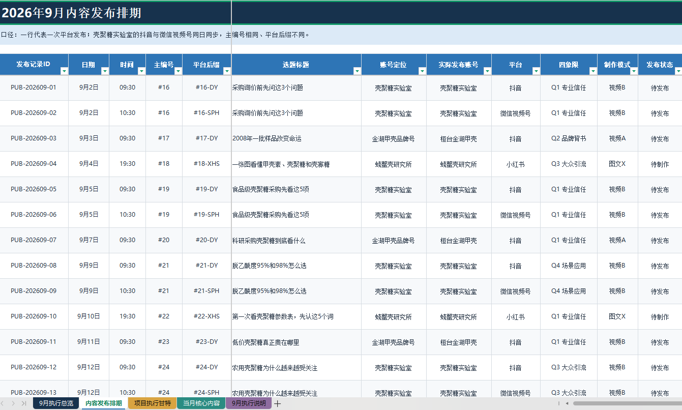 2026 年 9 月内容发布排期 · 同一选题跨抖音 / 视频号 / 小红书同步发布